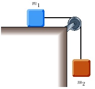 754_Coefficient of kinetic friction.jpg